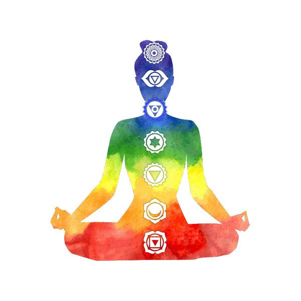 Watercolor painting of a person sitting in lotus position, with the seven chakras displayed in white